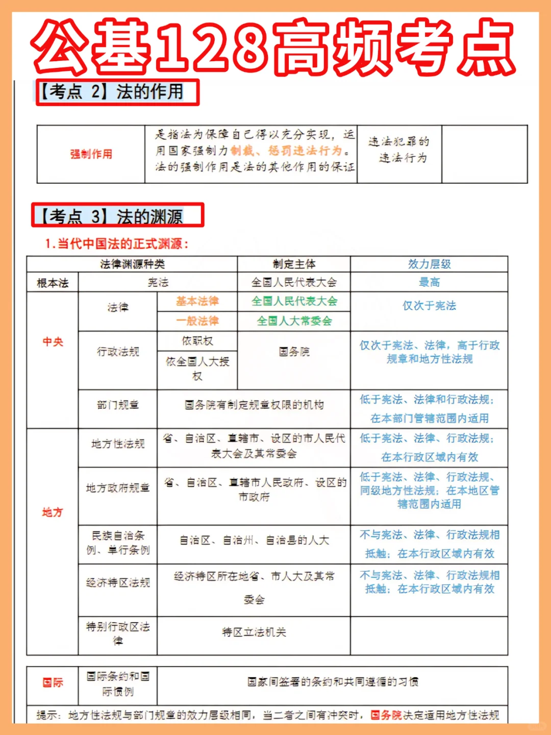别裸考！8.30梅河口事业编，无非就这37页！