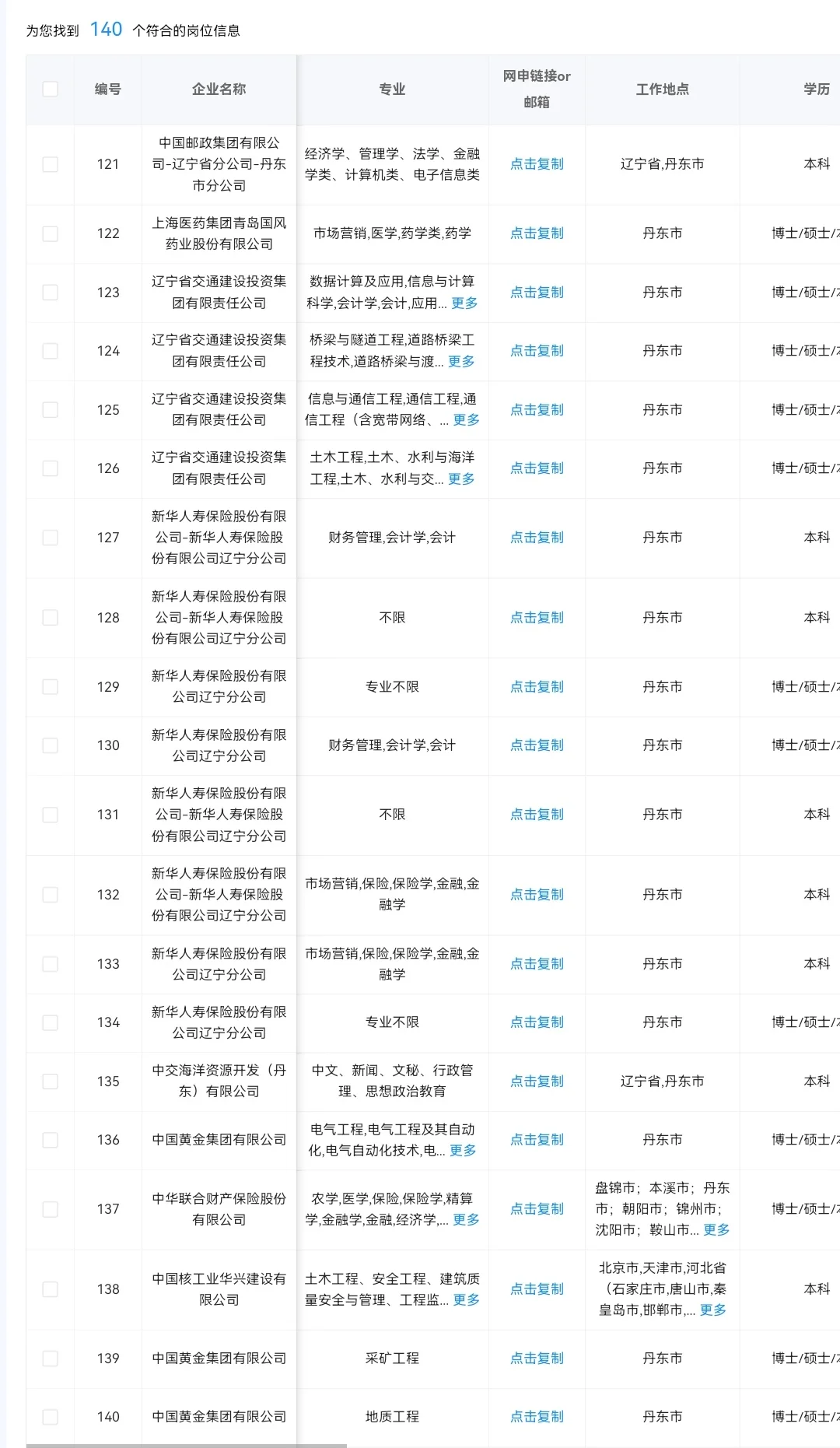 辽宁丹东秋招可投央国企