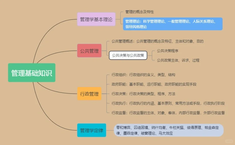 鹤岗南山区招聘社会工作者23人