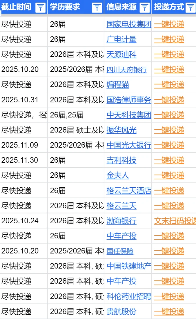 10.19 贵州贵阳26秋招的形式真好啊
