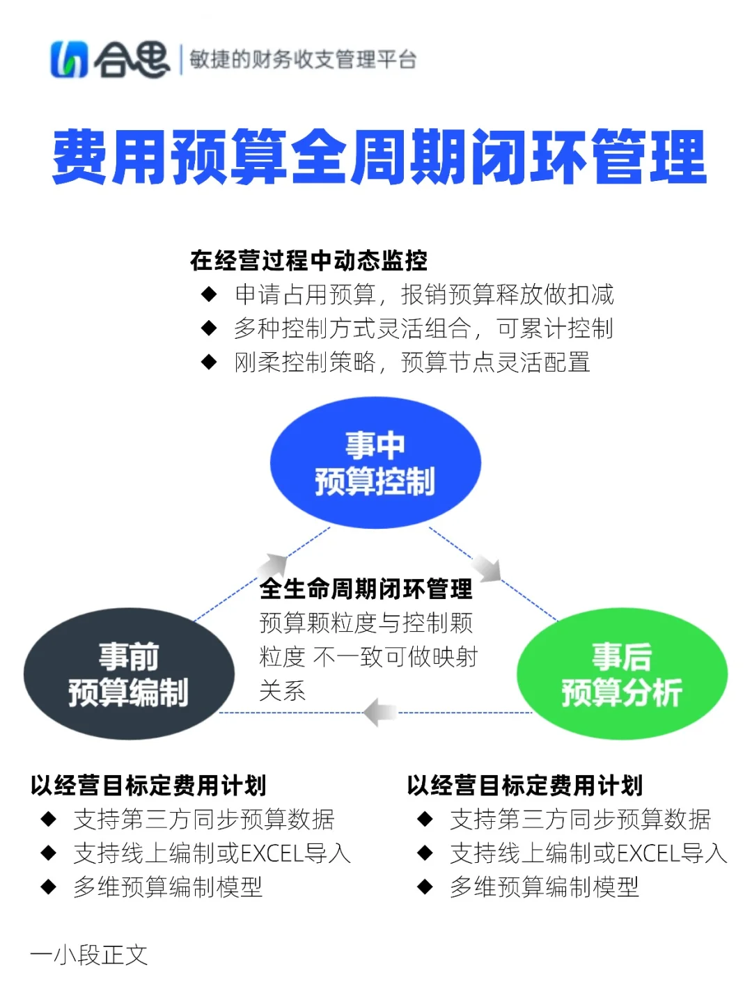 预算编制不再是财务的独角戏