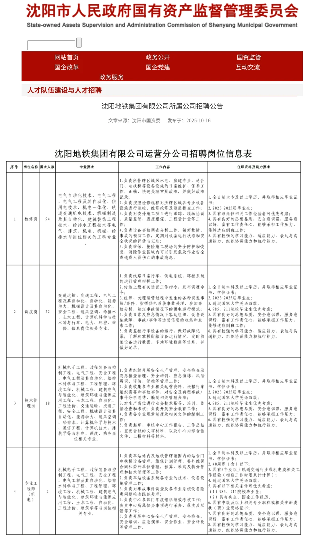 家门口的稳定岗冲不冲？地铁集团招160人啦