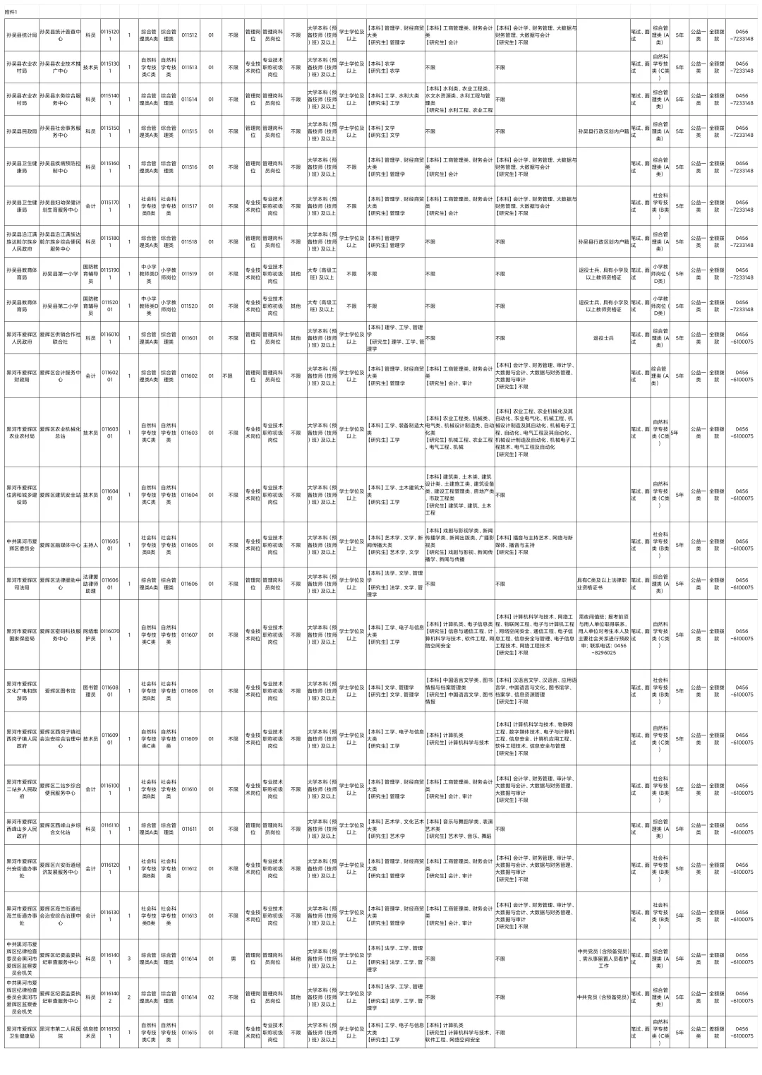 2025年下半年黑河事业单位联考职位表