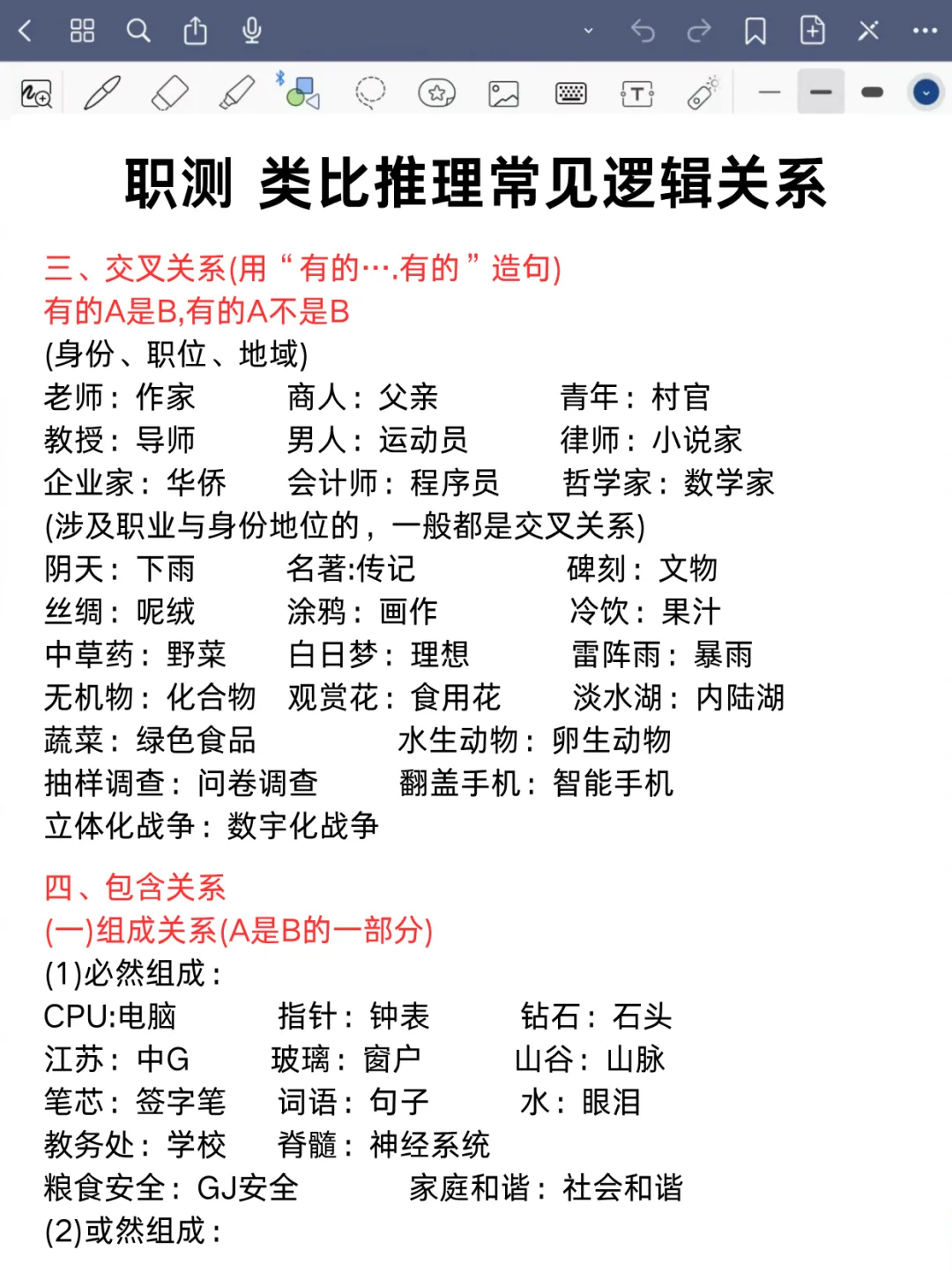 下周六事业编联考综应A类我压，背完稳！