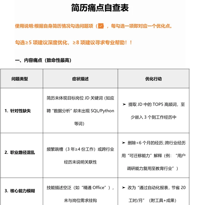 这3 个造假套路我一抓一个准！