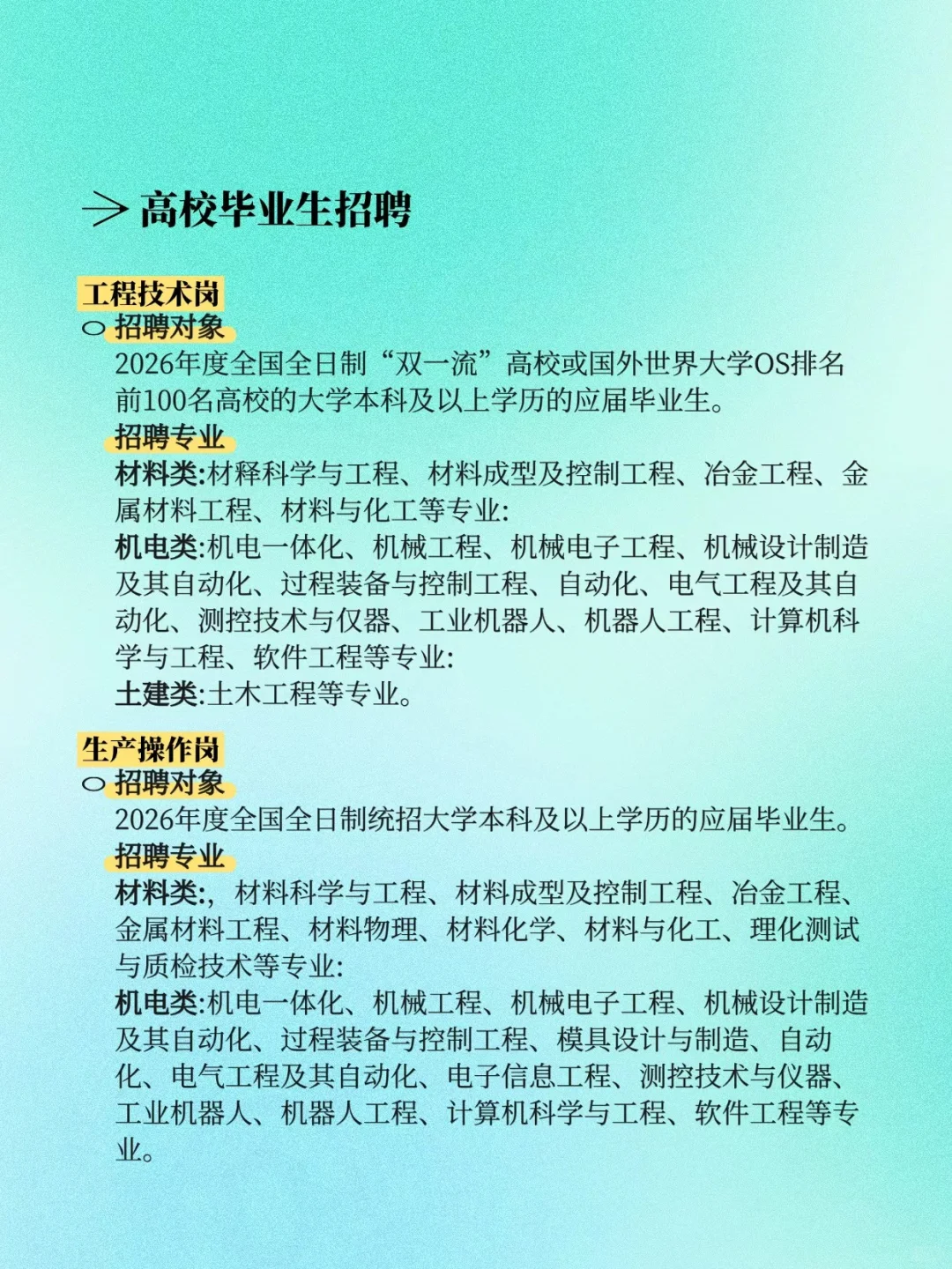 七险两金！！中铝西南铝2026年度校招