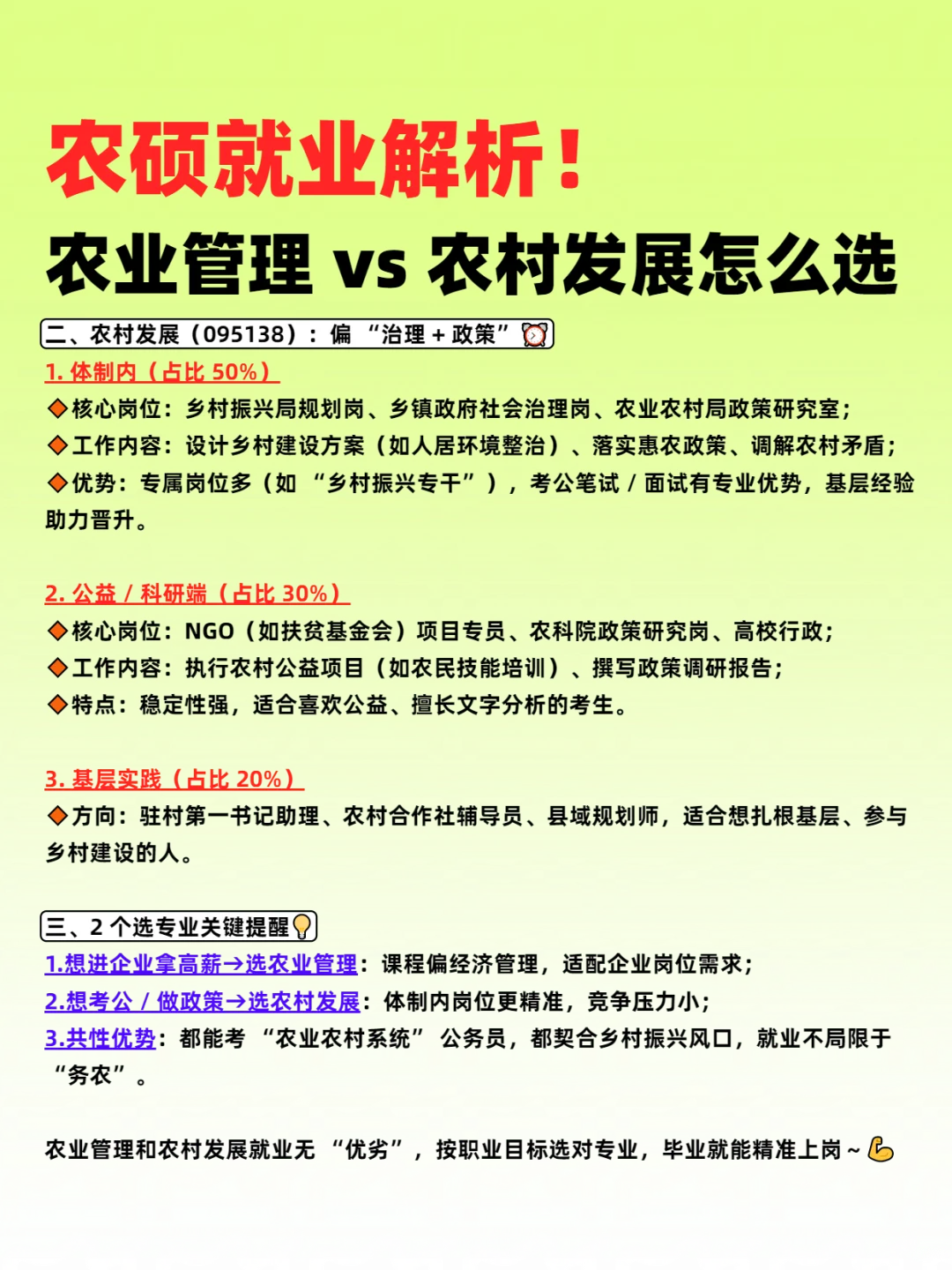 农硕就业解析！农业管理 vs 农村发展怎么选