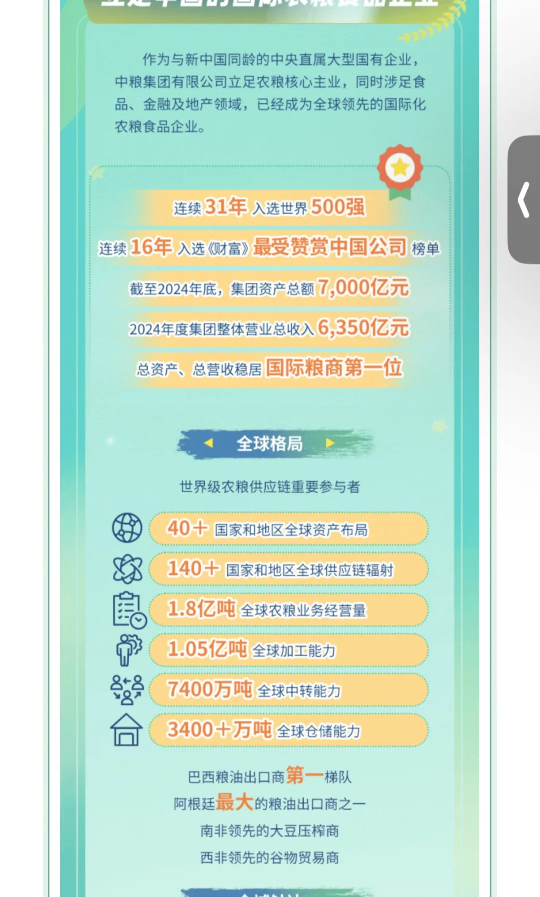 六险两金，中粮集团招聘公告