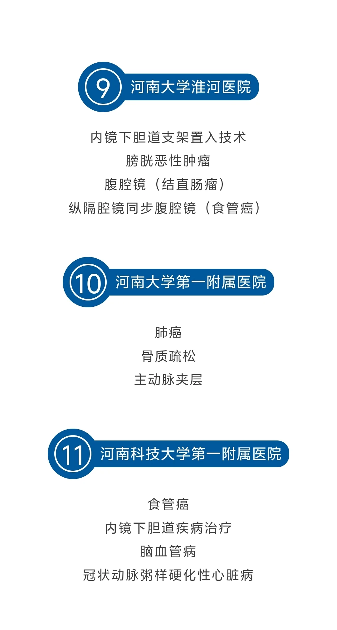 河南知名三甲医院特色科室推荐