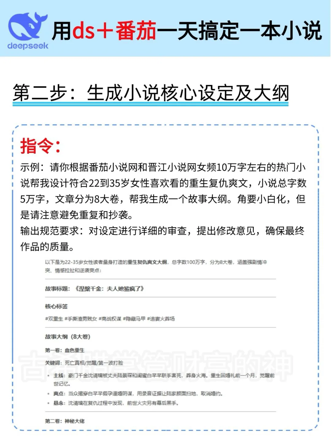 ds+番茄，一天搞定一部小说，一不小心🤌10w！