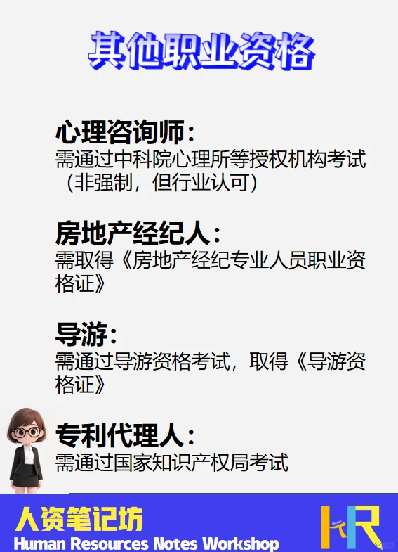 各行业持证上岗《岗位一览表》