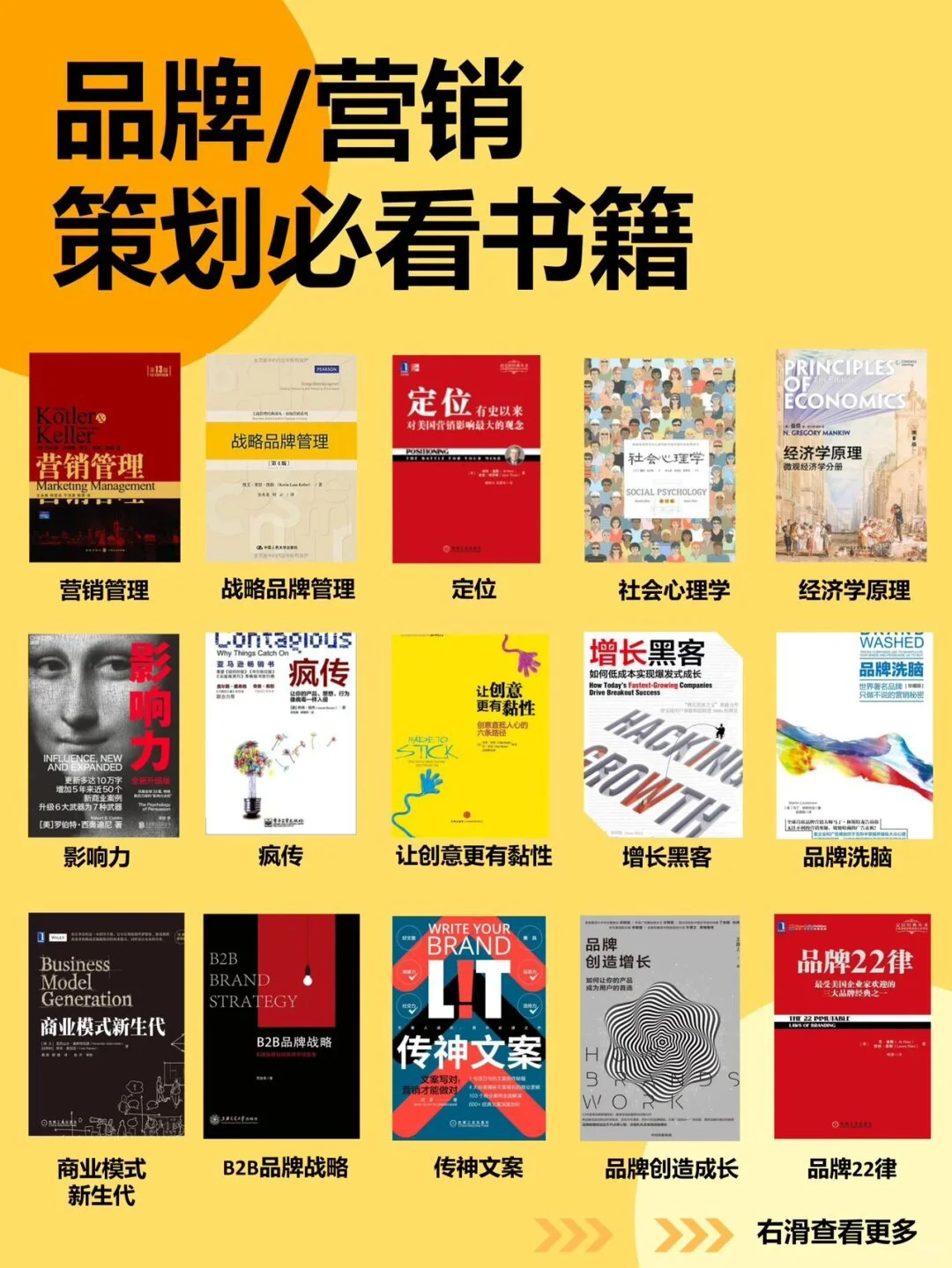 品牌营销总监必看的49本必专业书📚