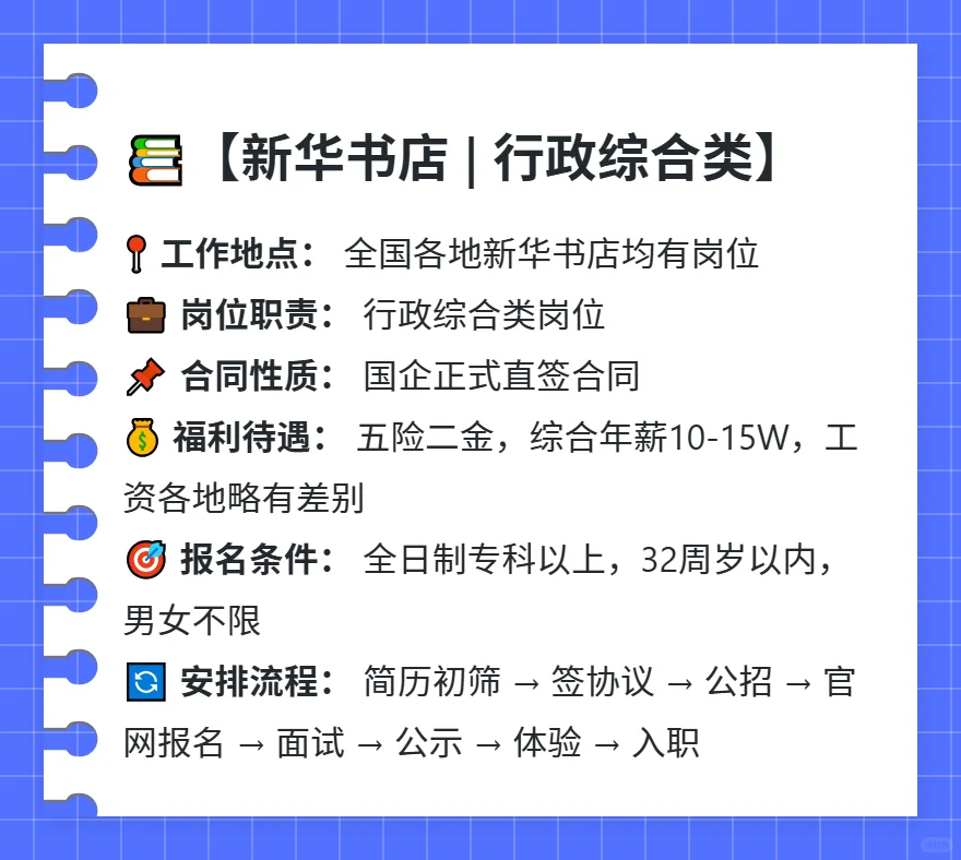 国企招聘大赏 | 高薪稳定岗位等你来！