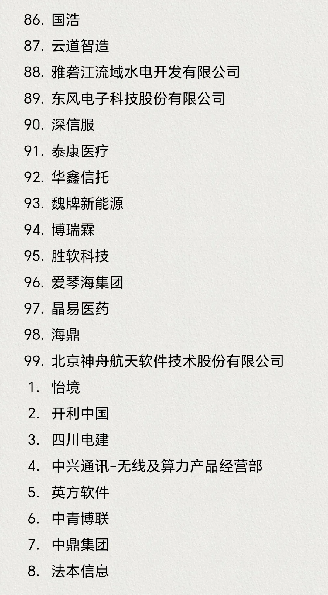 近期成都毕业生可投递的秋招企业汇总