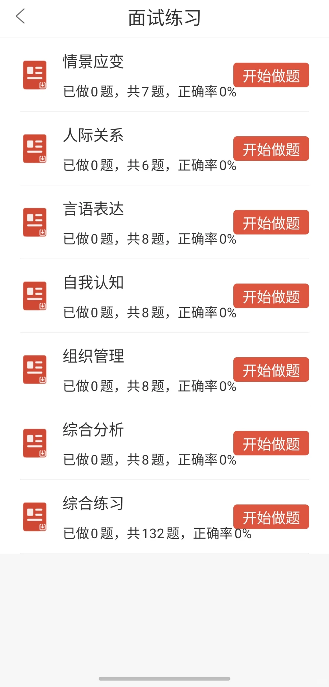 不要啥都不懂就去面试宝鸡市公立医院！