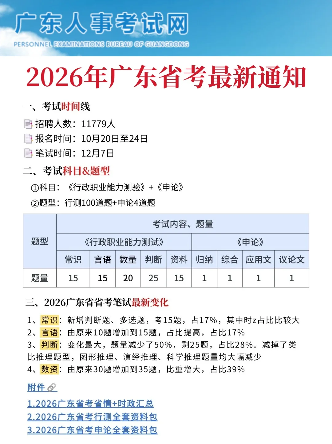 12.7广东省考就这8页纸，7天背完保底85分