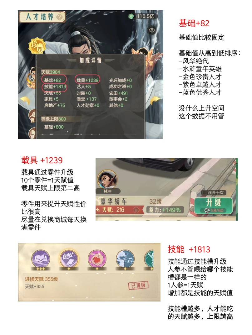 时光杂货店零氪不冲榜人才数据解读（详细版）