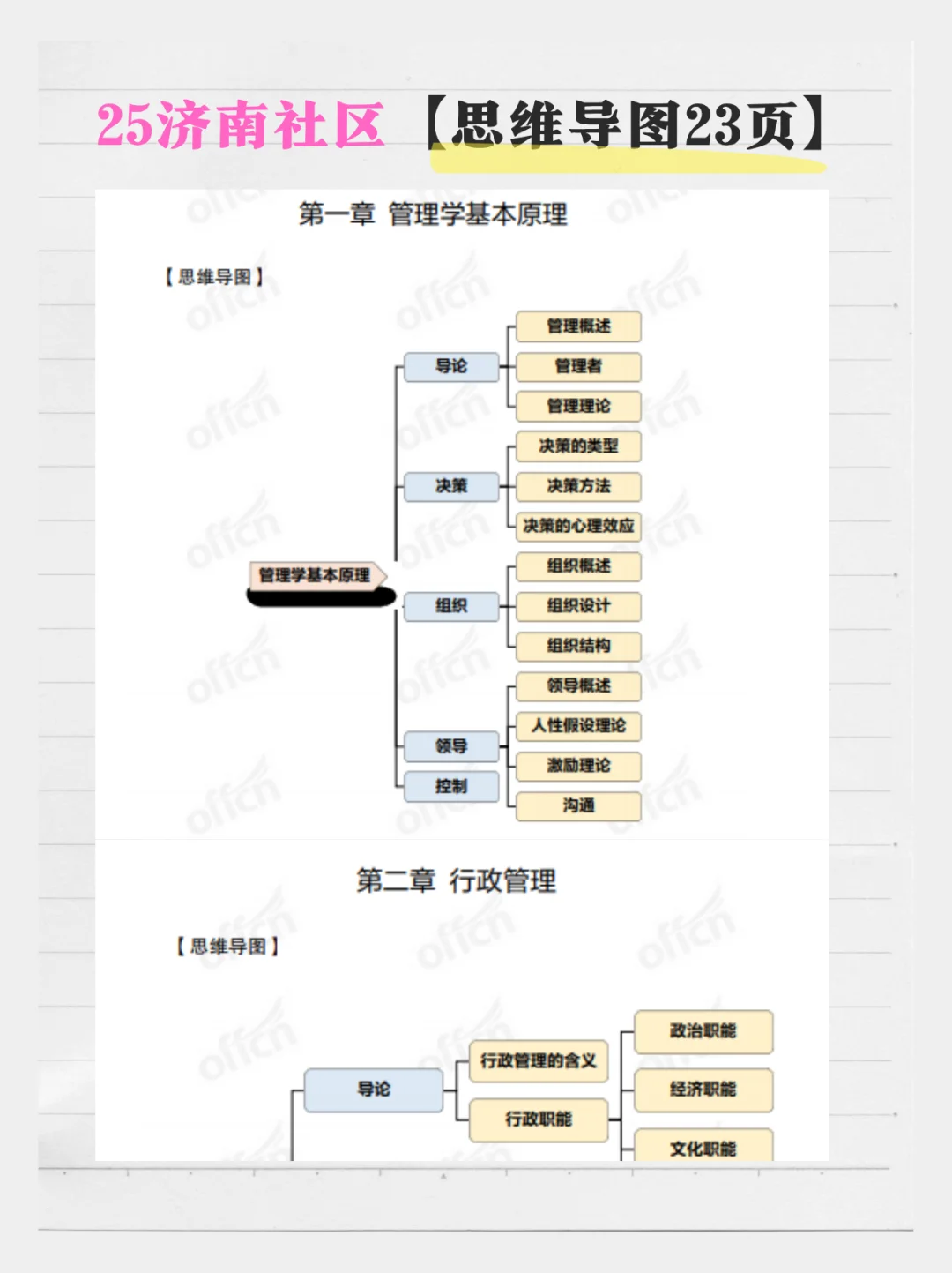 济南社区工作者，简单给大家说一下考试难度