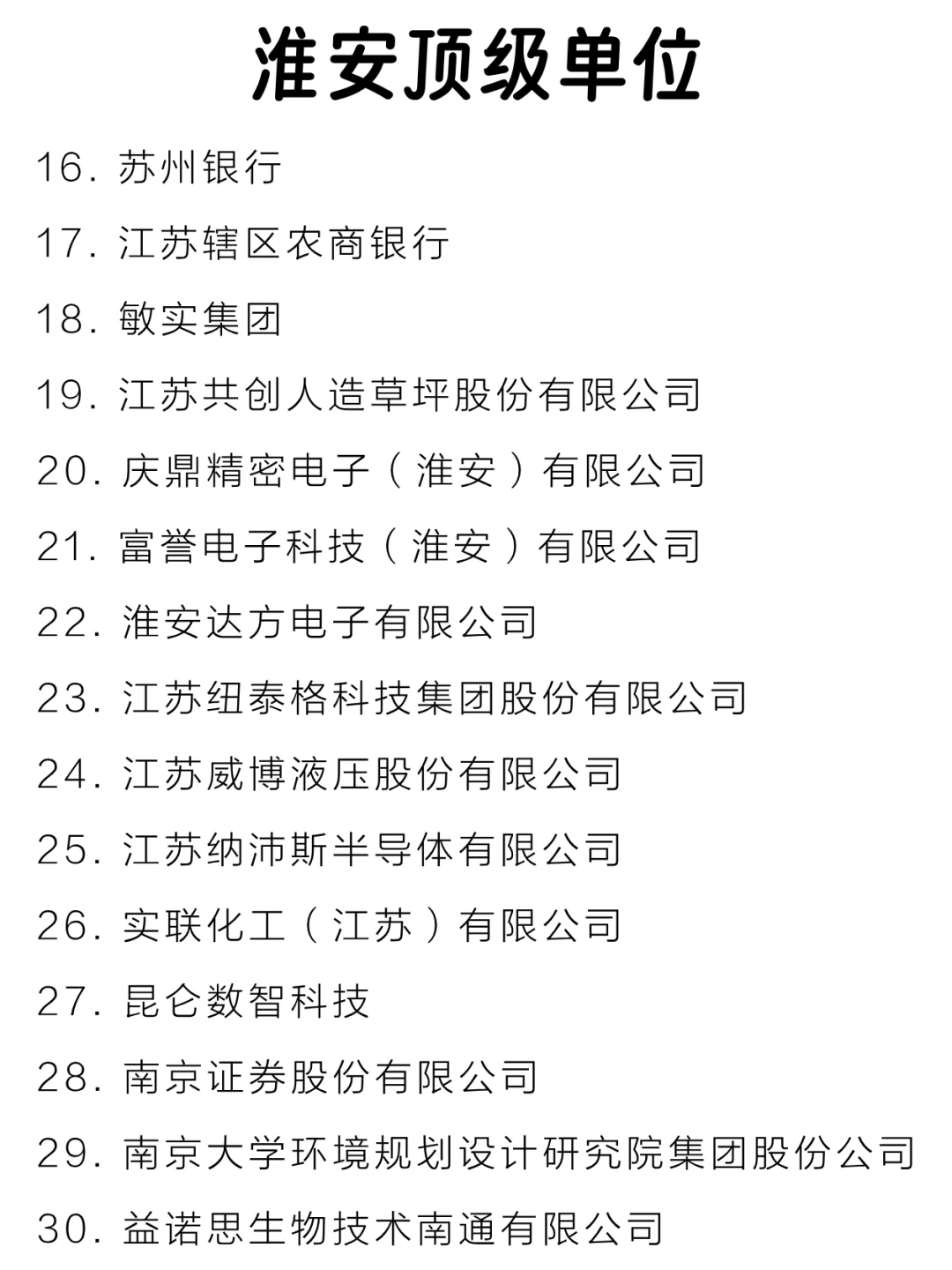 淮安顶级单位盘点来啦～