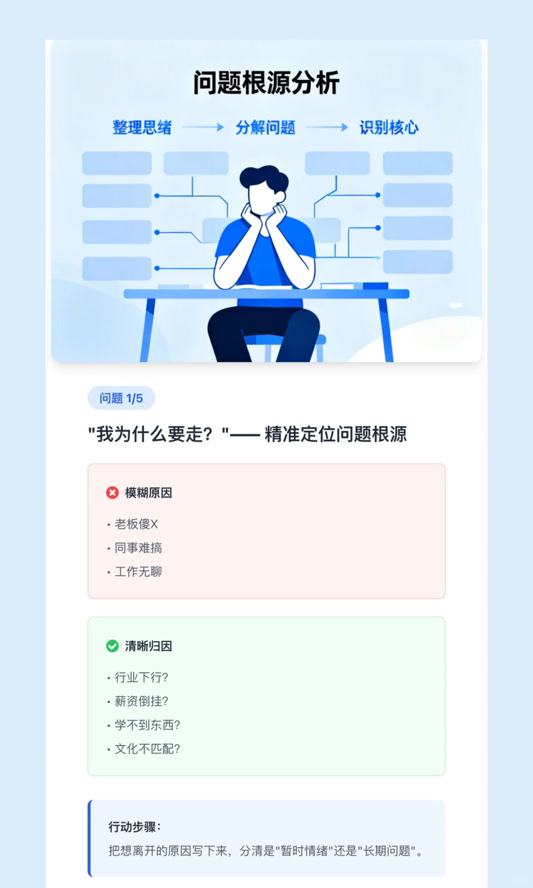 裸辞/跳槽前，想清楚这5个问题再行动！