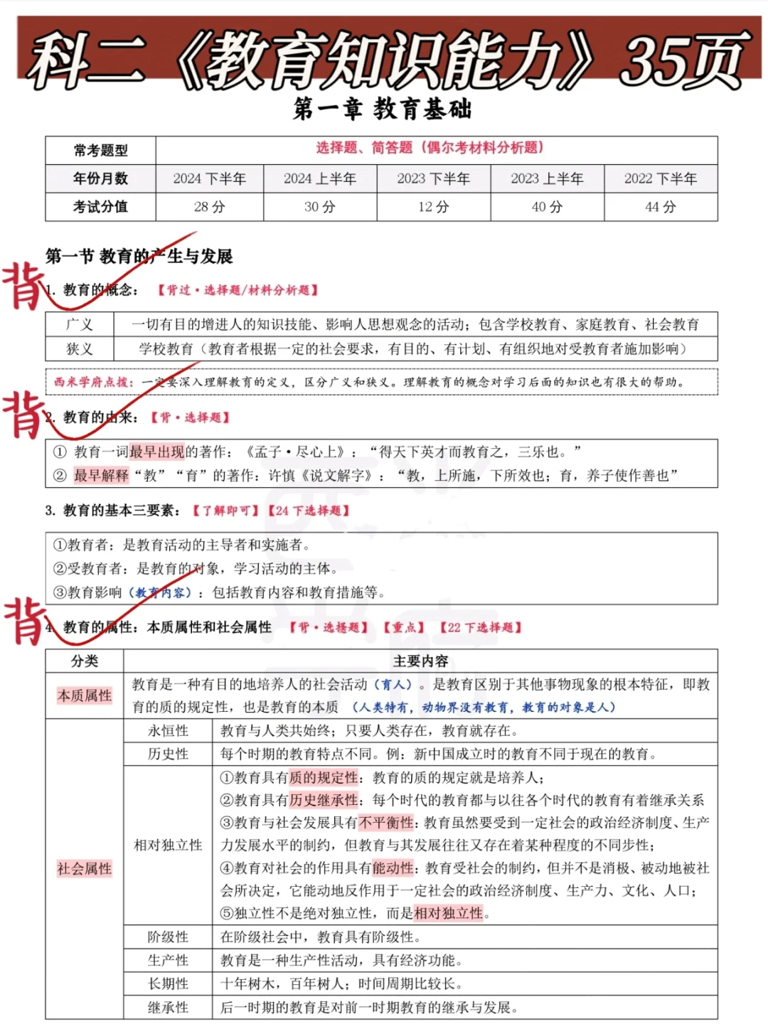 26上教资笔试，没有备考方向直接抄我的！