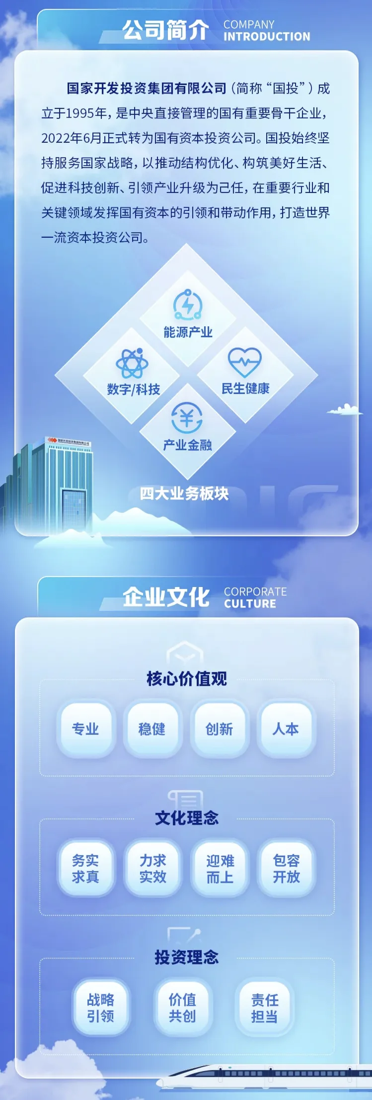 国家开发投资集团有限公司2026年校园招聘！