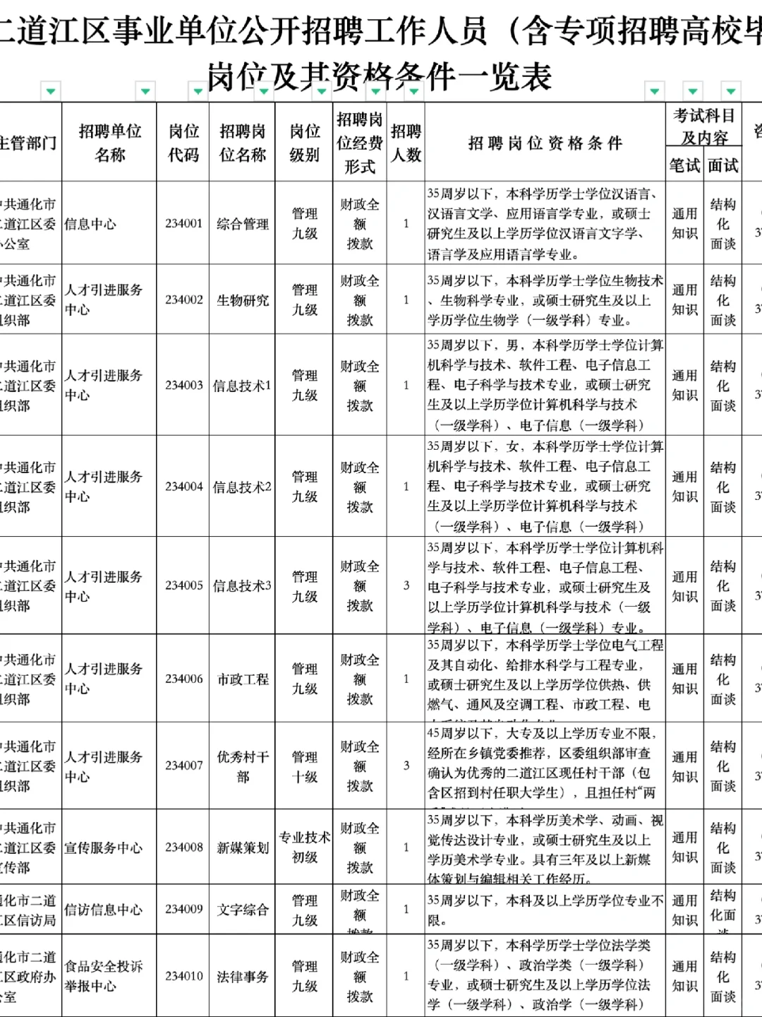 通化通化通化👪