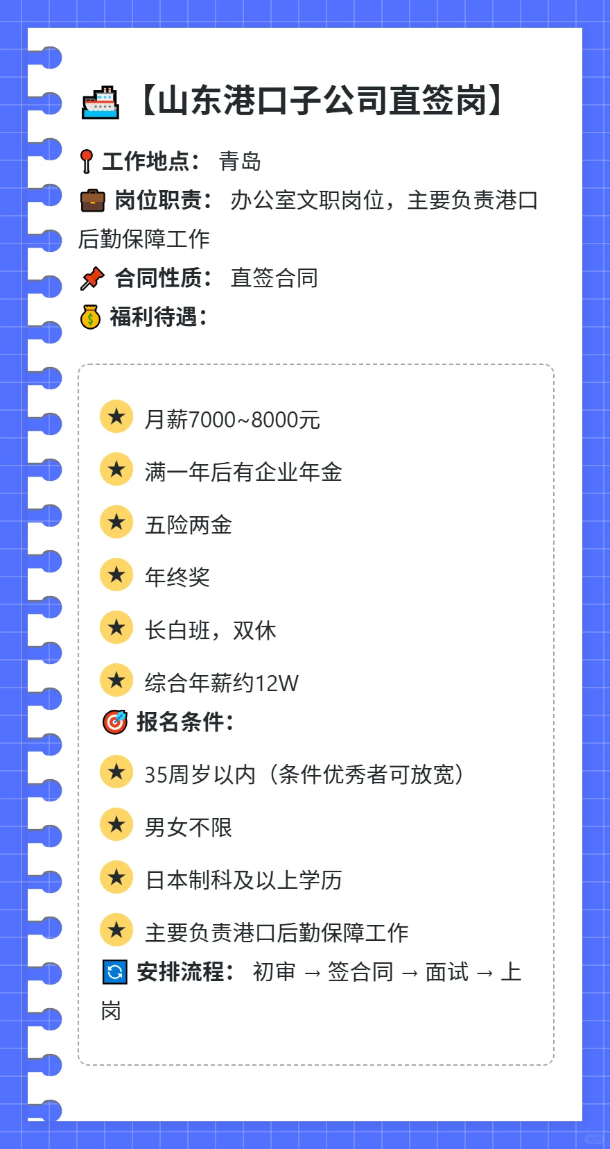 国企招聘大赏 | 高薪稳定岗位等你来！
