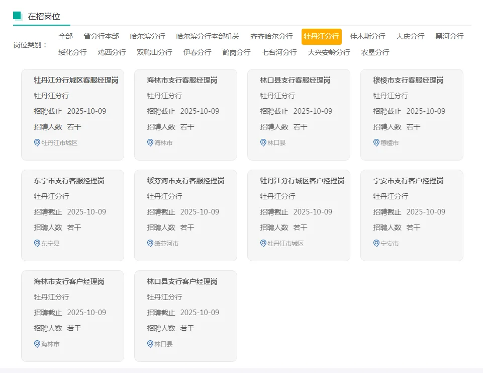 牡丹江农业银行招聘职位表