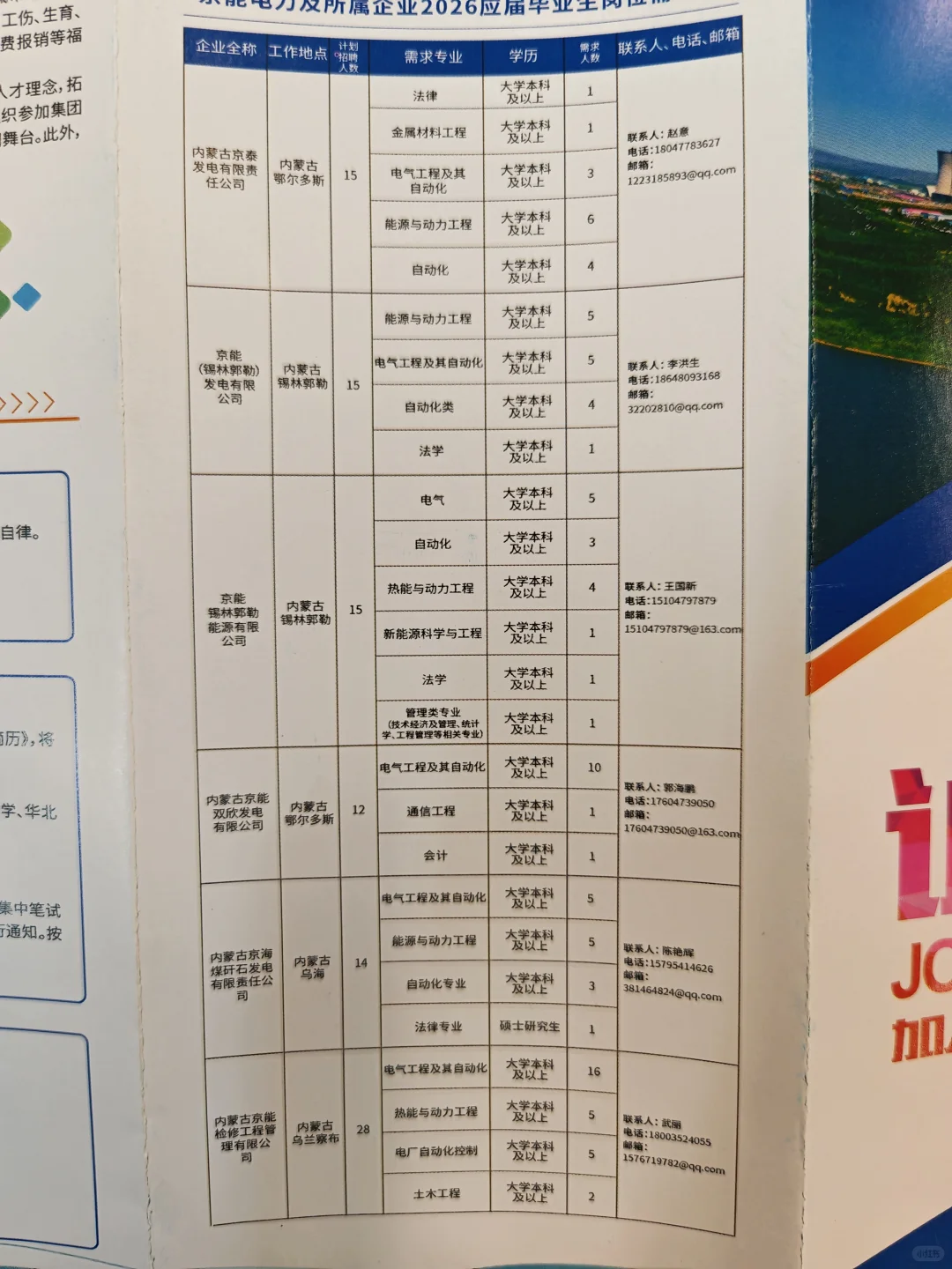北京能源2026校招