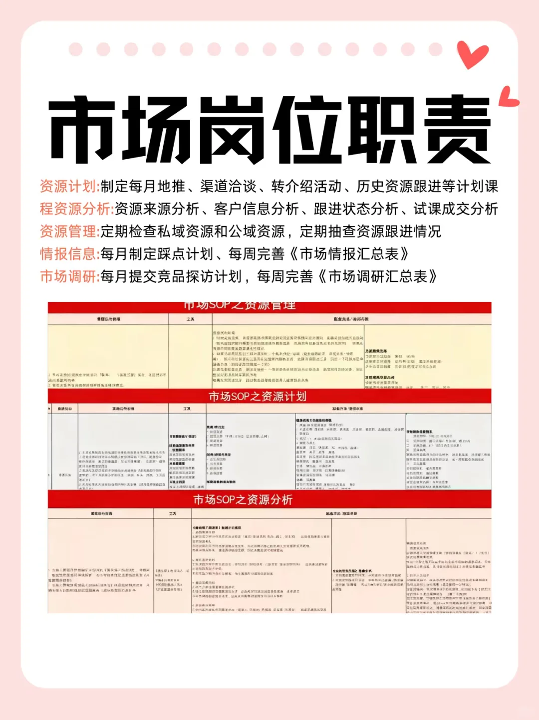 教培机构组织架构及岗位职责