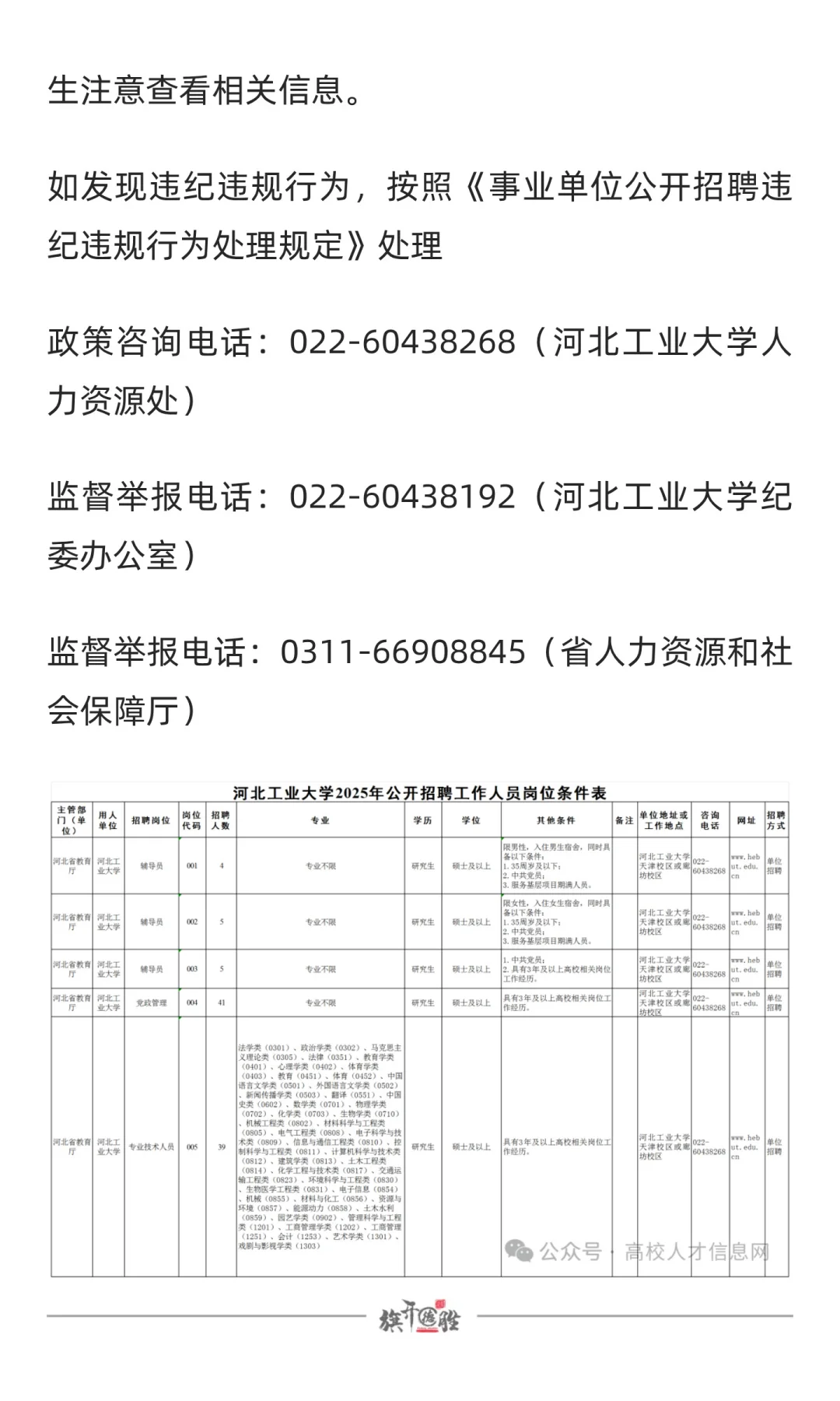 河北 | 河北工业大学2025年公开招聘工作人