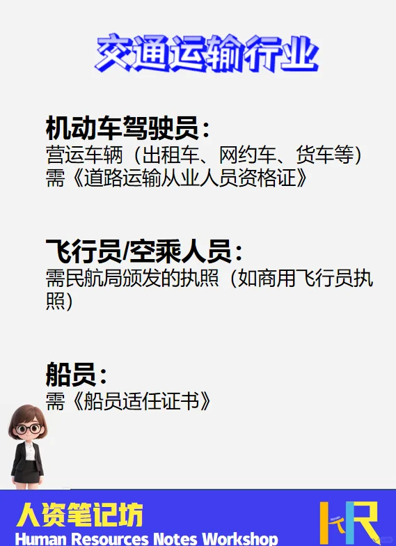 各行业持证上岗《岗位一览表》