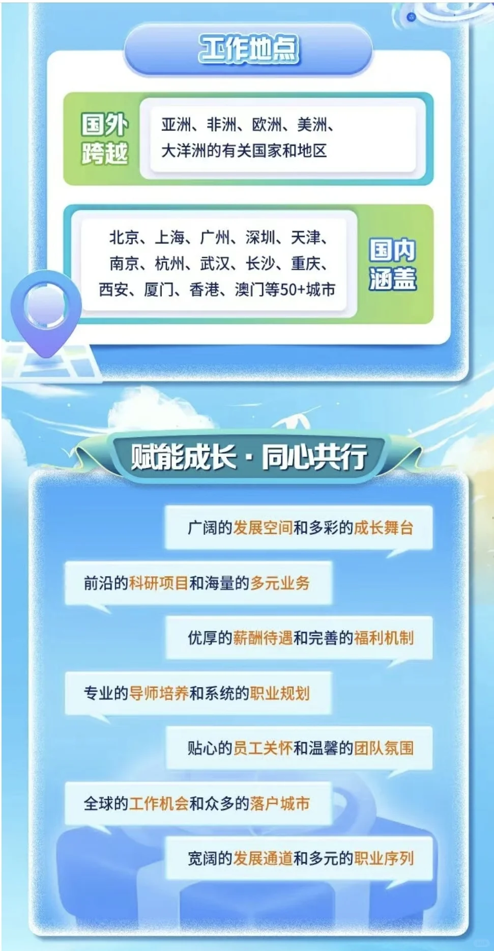 中交校园招聘 大学 技校均可报名