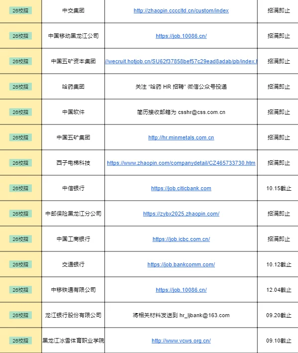 黑龙江 26 秋招现在不投更待何时！