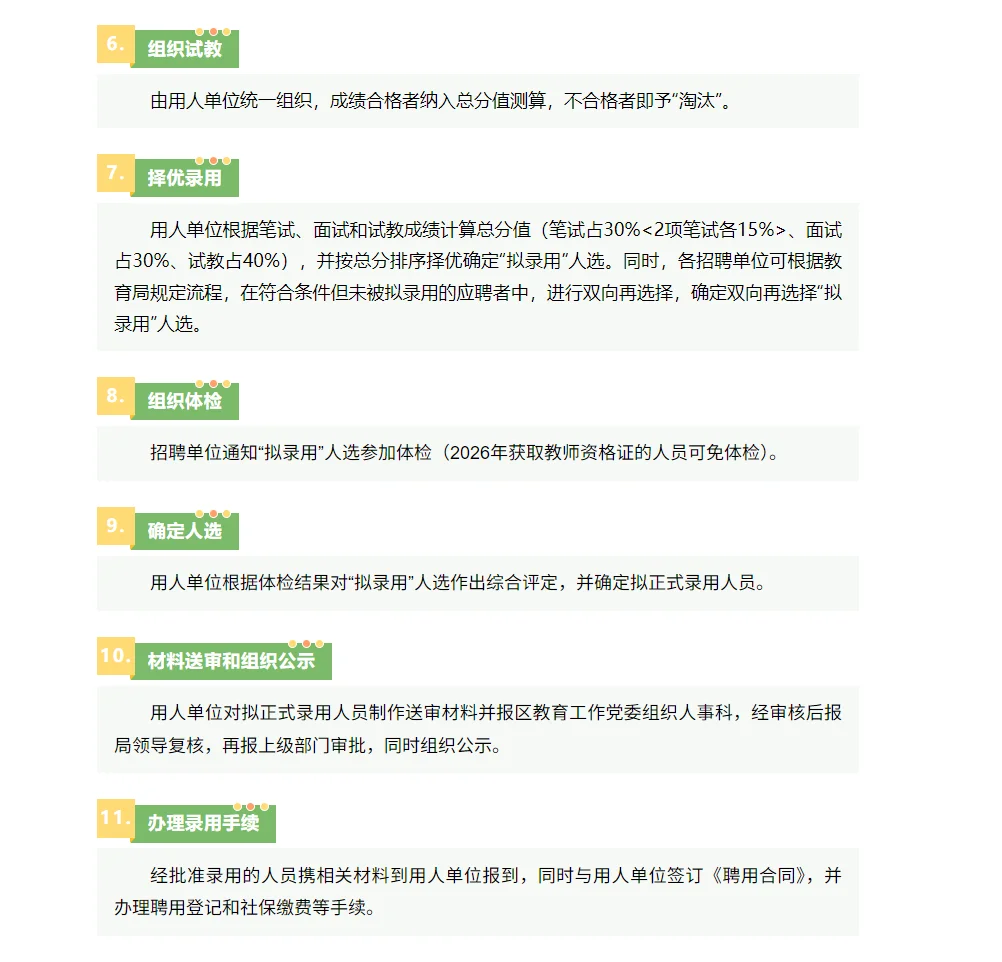 2026年上海市宝山区师资招聘招录程序
