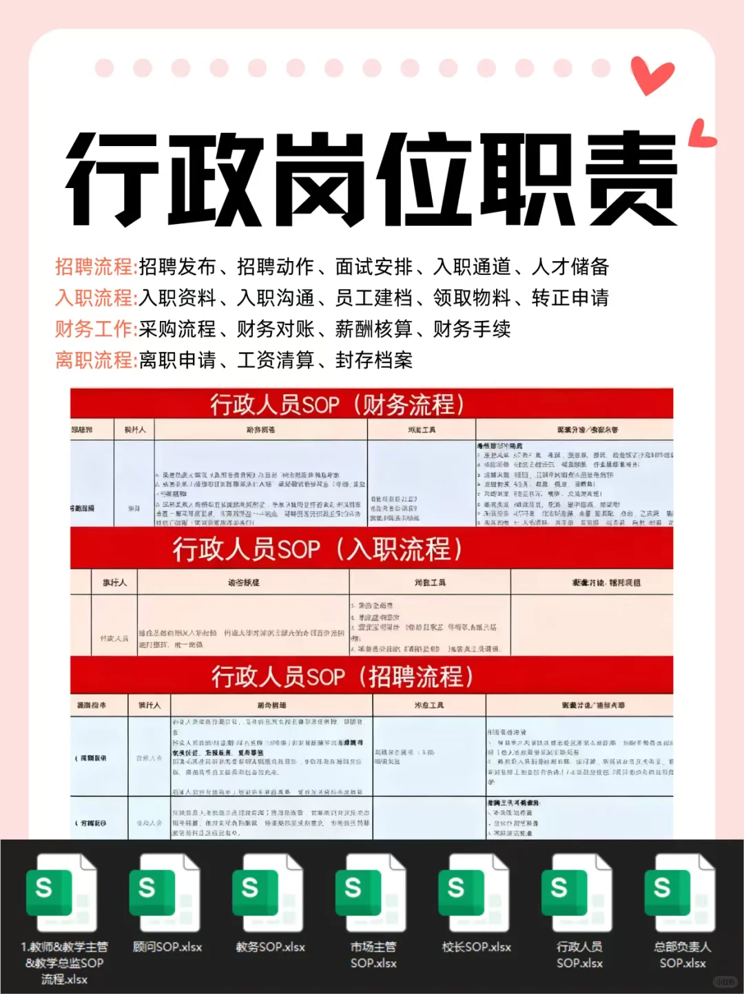 教培机构组织架构及岗位职责