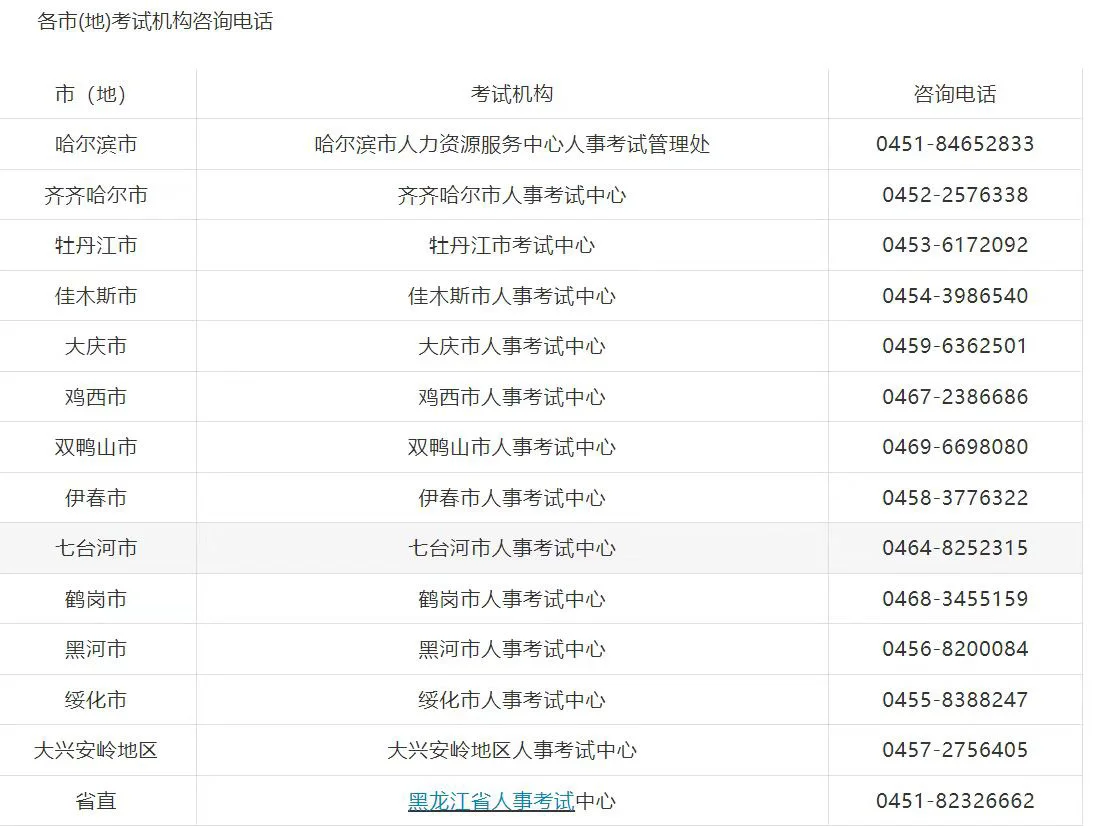 黑龙江25年下半年事业单位联考准考证打印啦