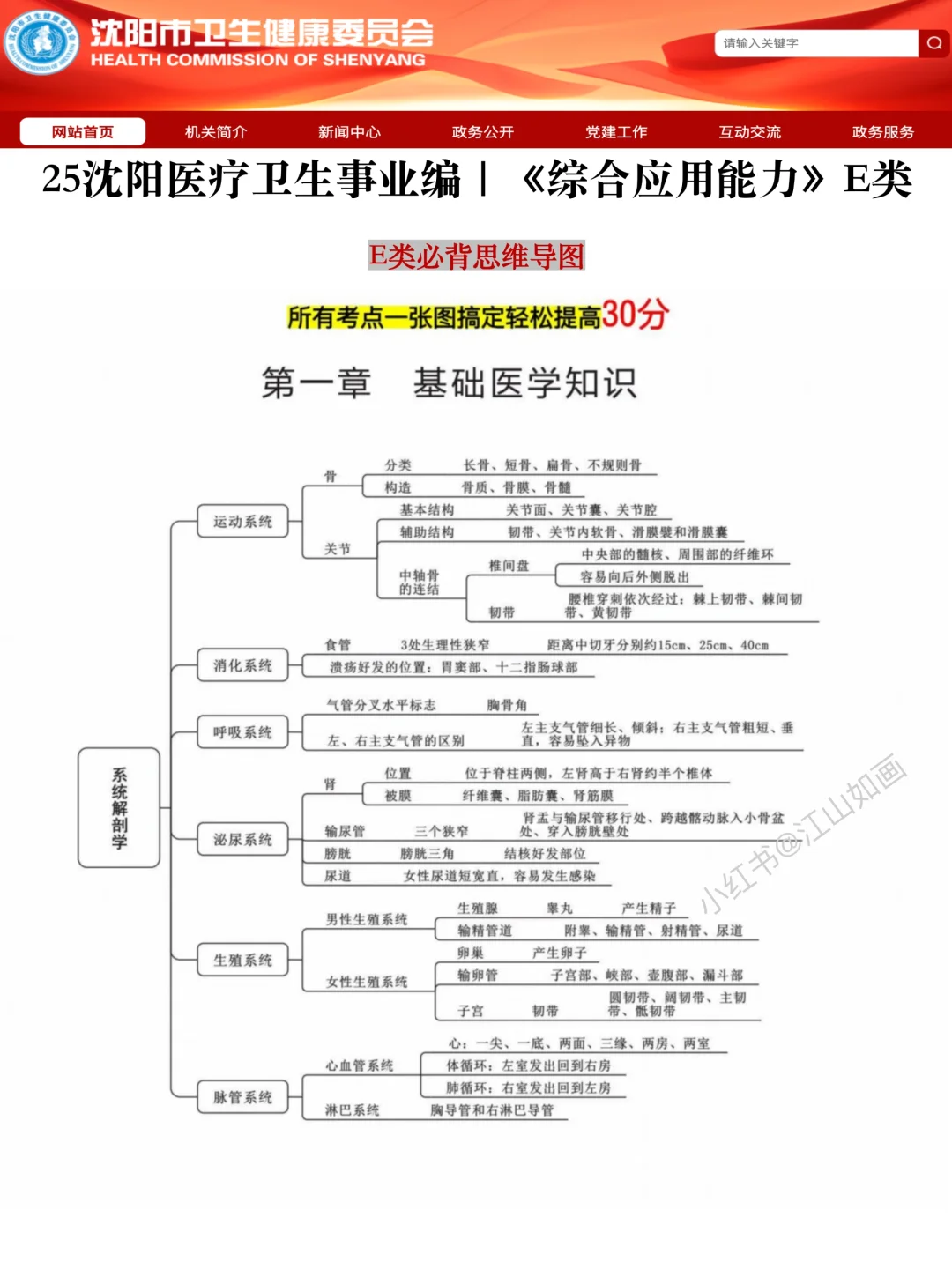 恶心死了，10.25沈阳市卫健委新增通知速背