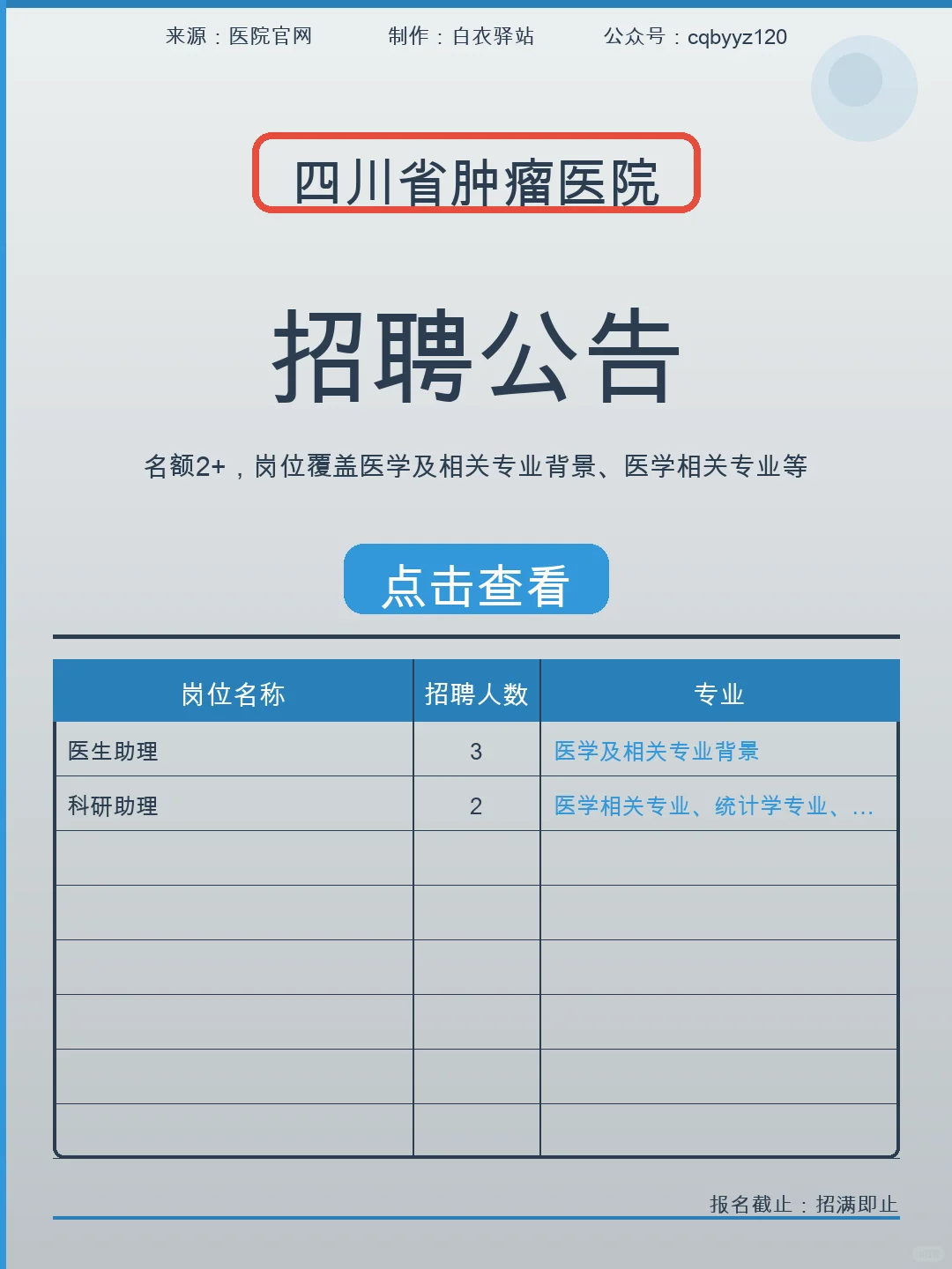 四川省肿瘤医院招聘2个岗位