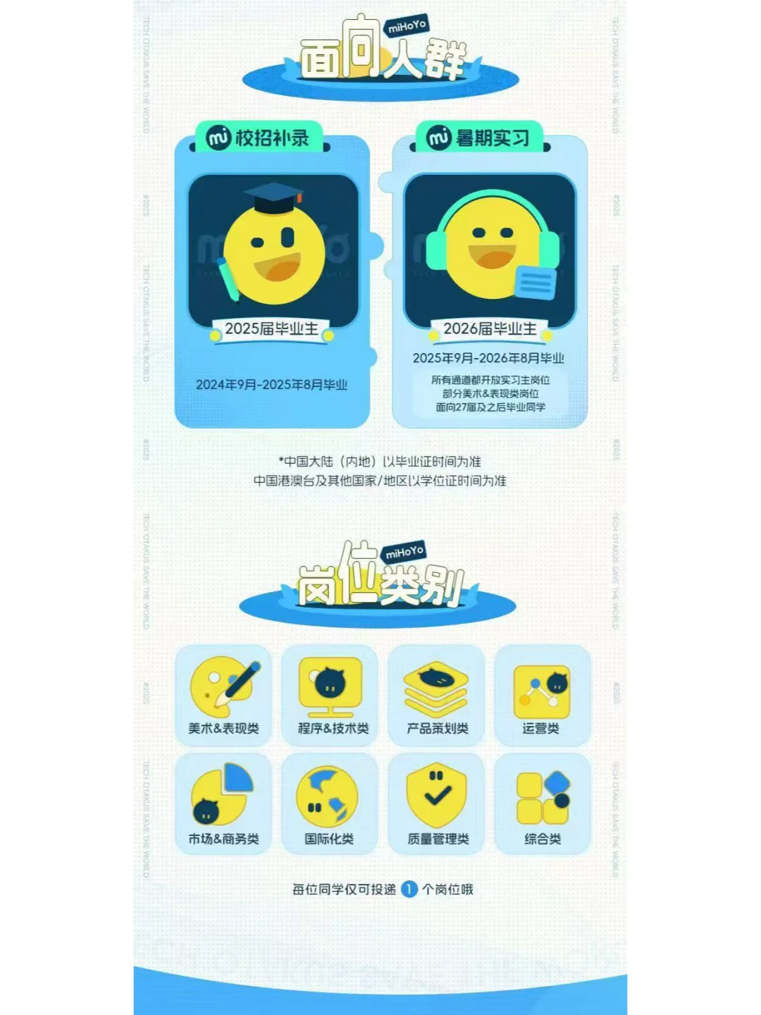 2025米哈游春季校招来啦！！！