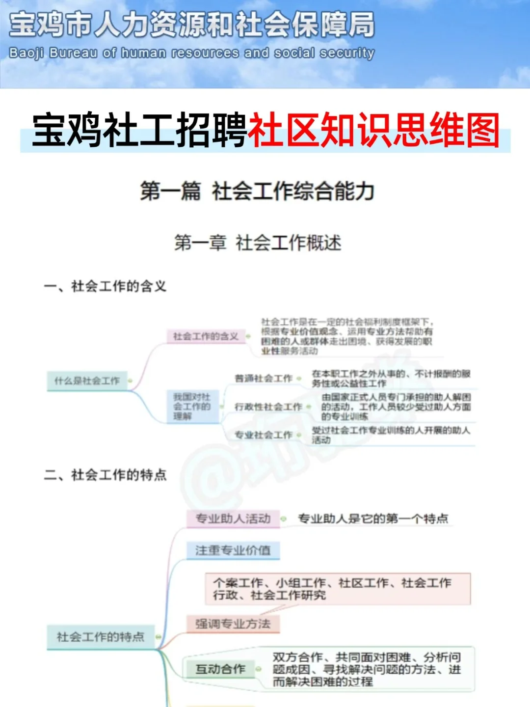陕西宝鸡社区招聘，帮一个是一个