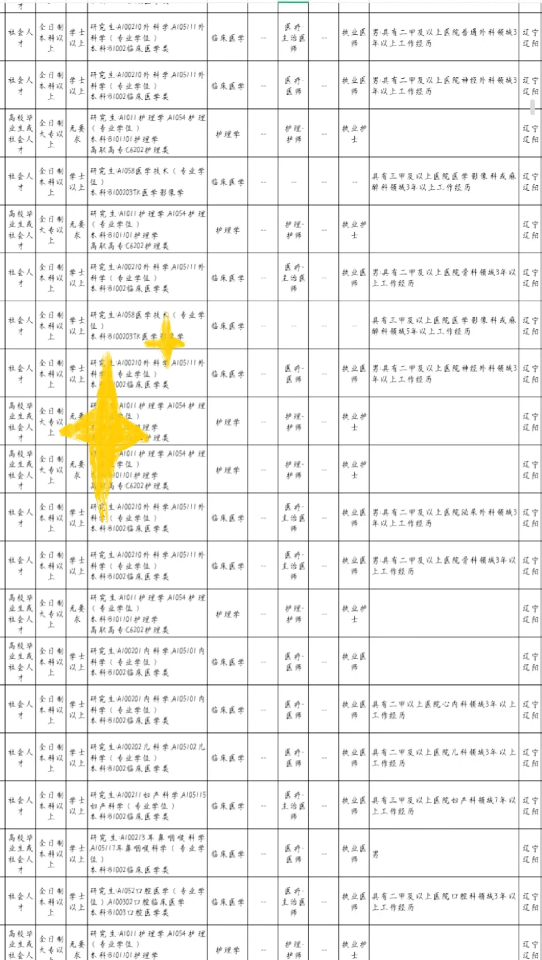 辽宁辽阳出啦！！