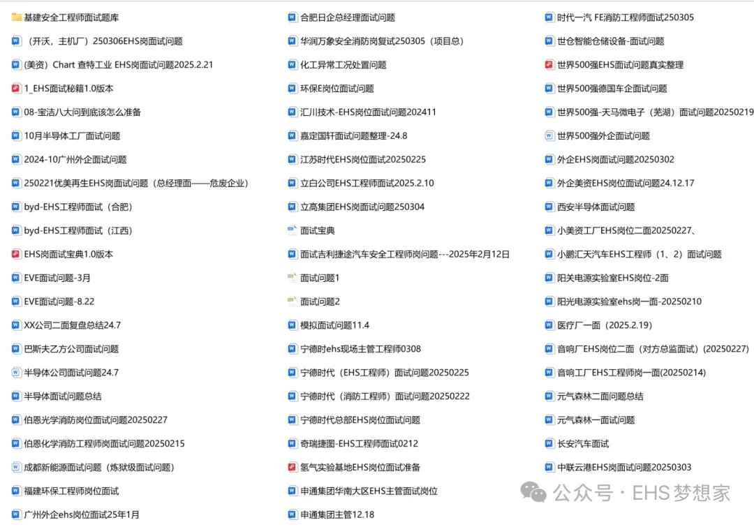 建筑安全人集合！岗位推荐！！！