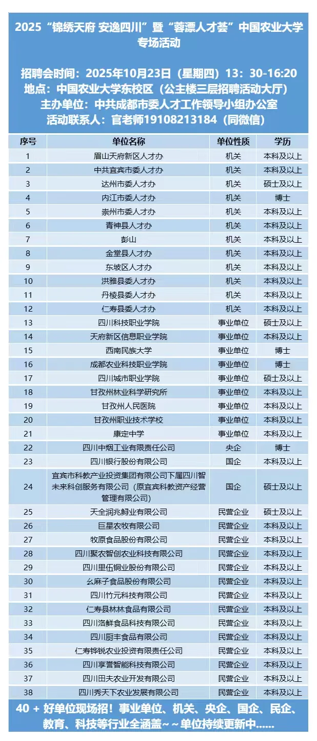 在京学生冲农大线下招聘，附单位列表