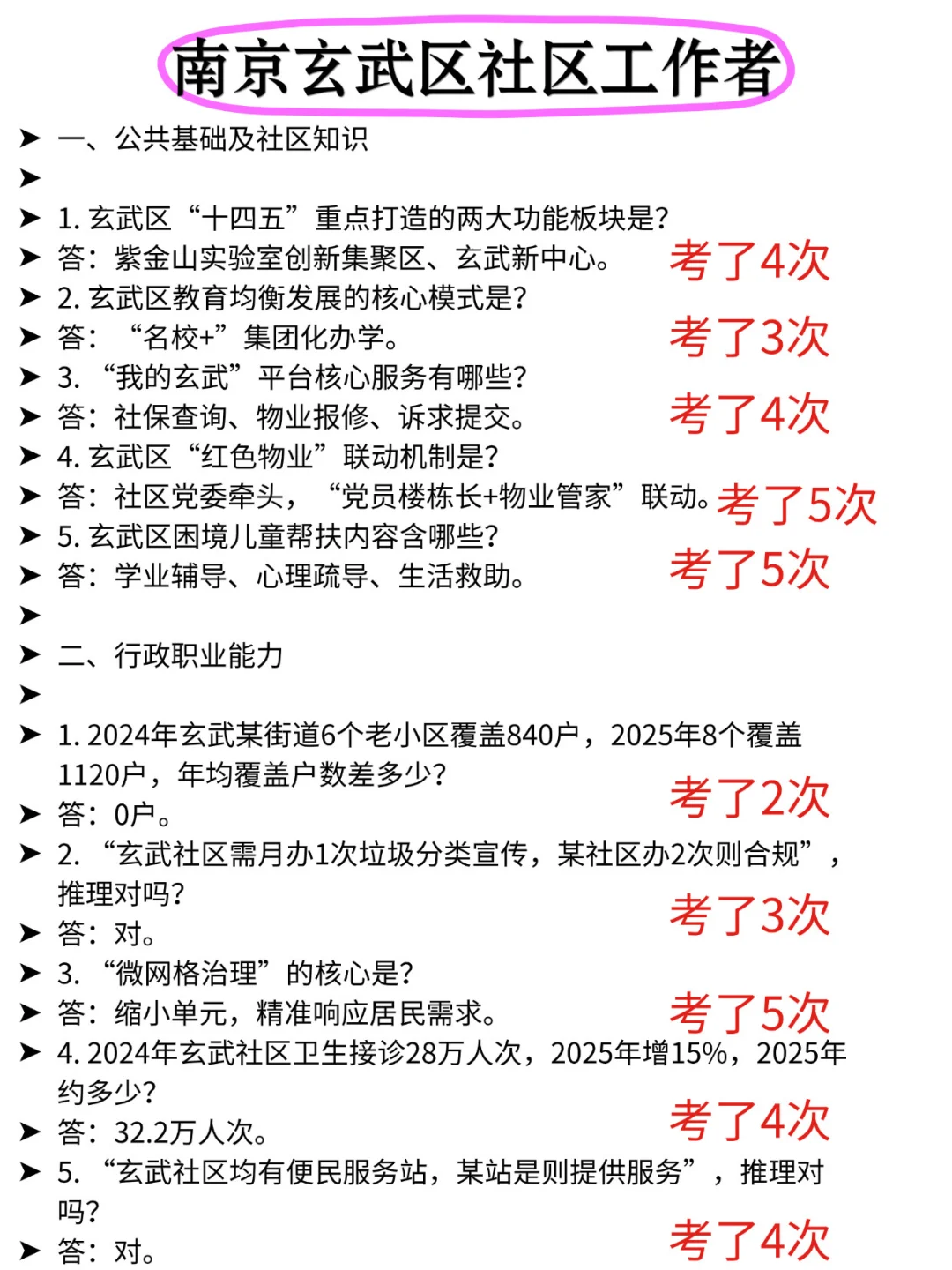25南京玄武区社区工作者，考试大概率考这些