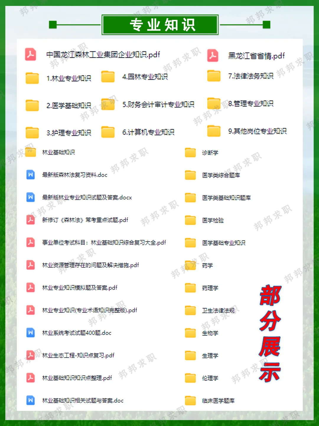 2025龙江森工集团招聘笔试备考攻略