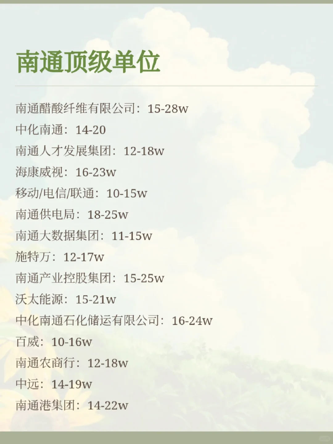 南通顶级单位