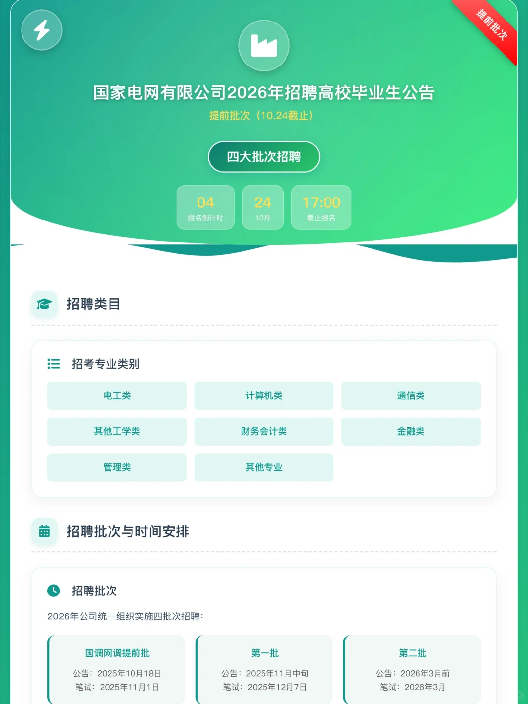 2025国家电网招聘高校毕业生