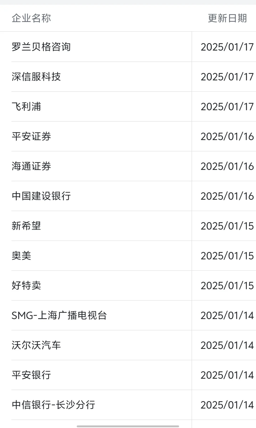 网易招实习生，300一天